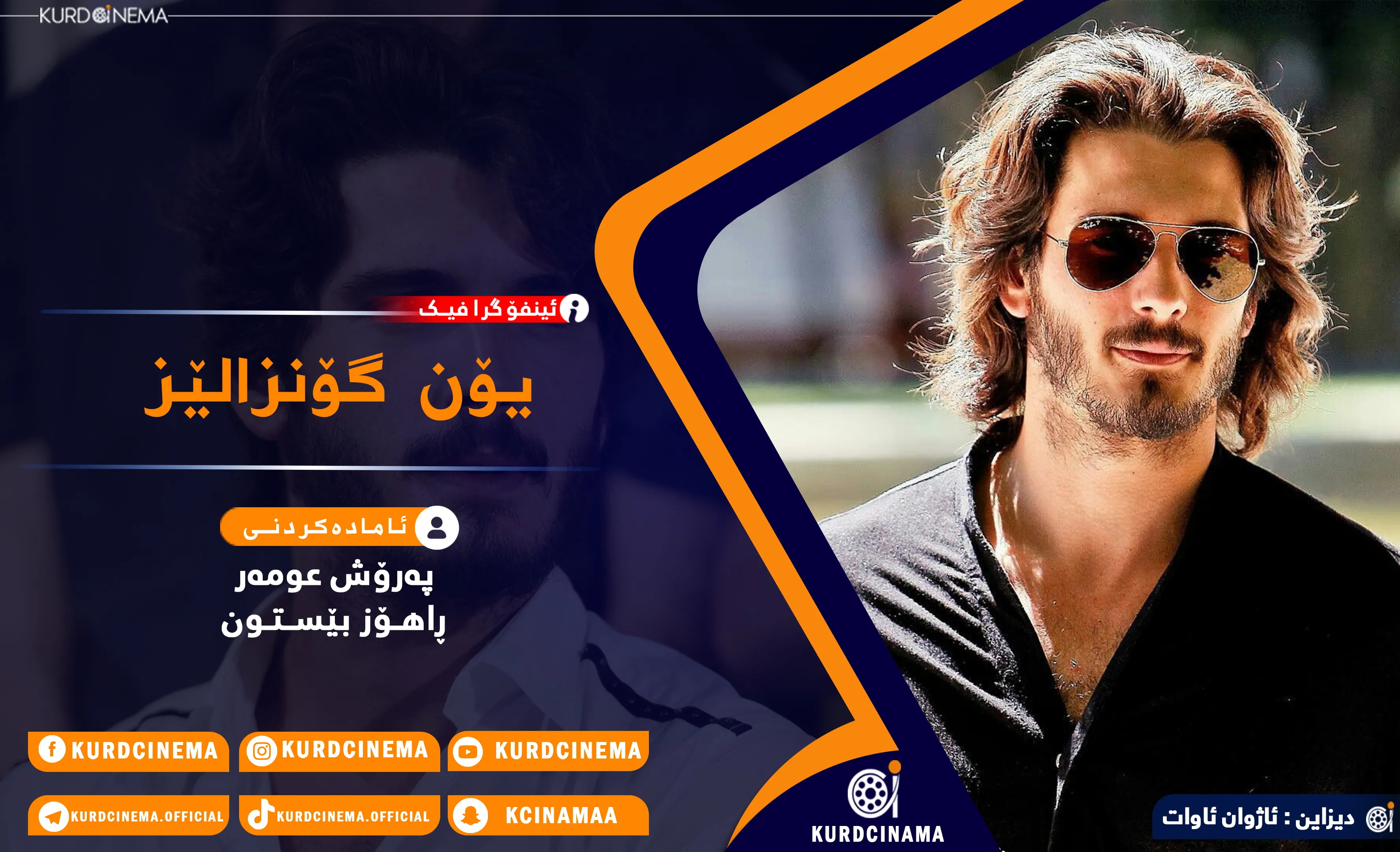 ئینفۆگرافیک: یۆن گۆنزالێز