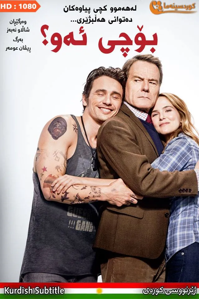 Why Him? (2016)
