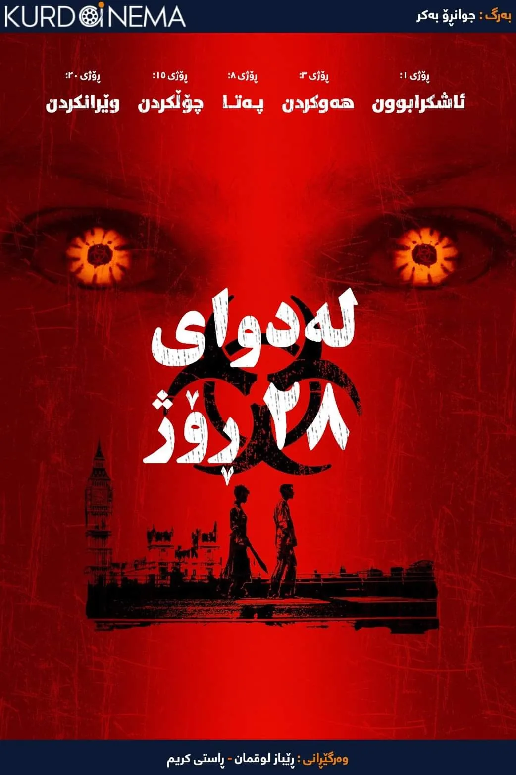 28 Days Later (2002)