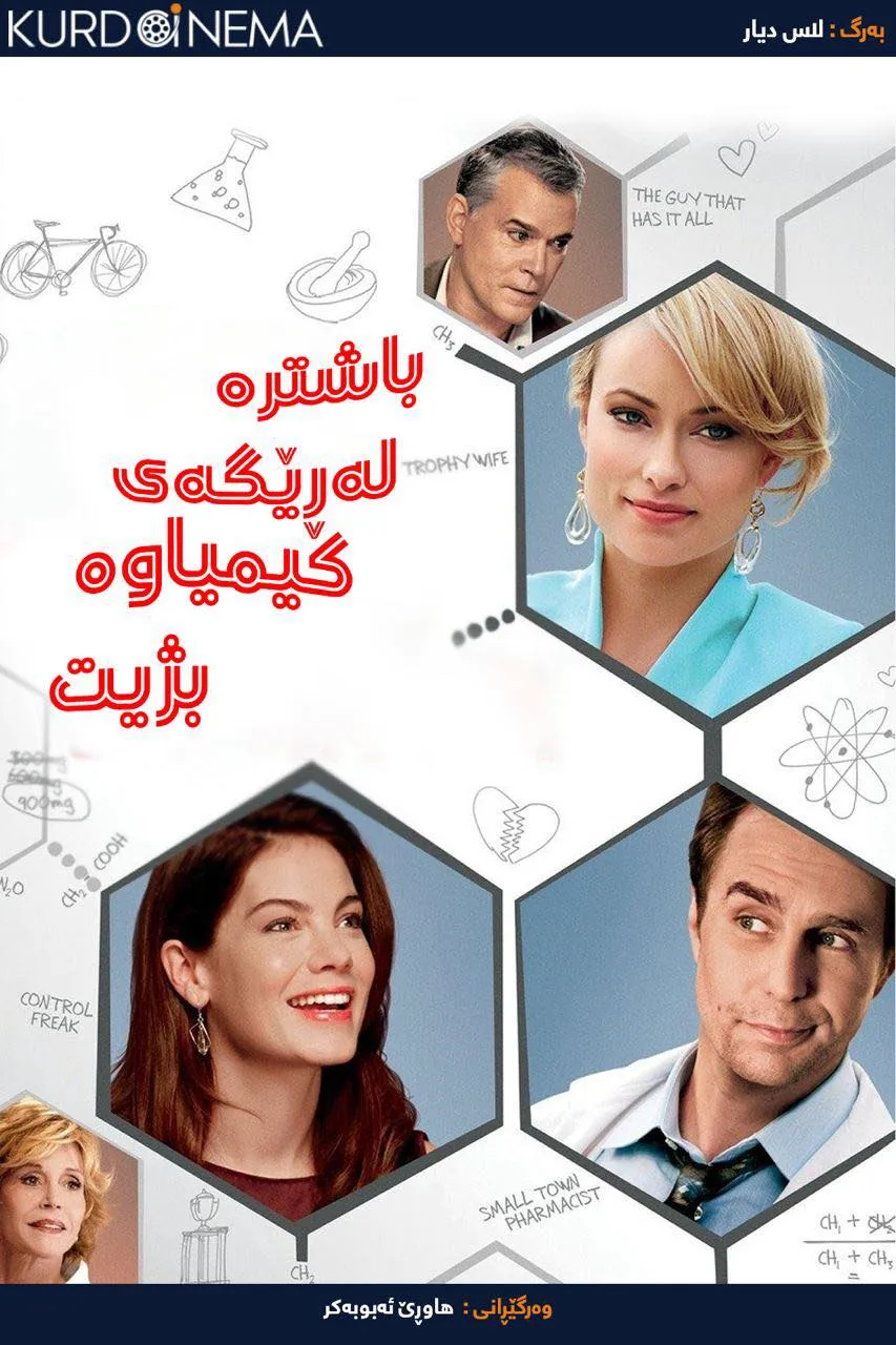 Better Living Through Chemistry (2014)